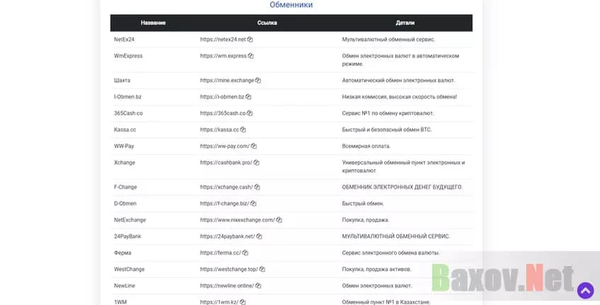 Имитация работы
