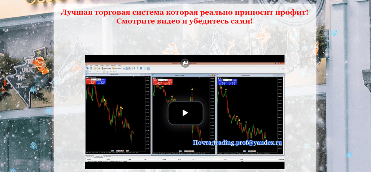 Лучшая торговая система