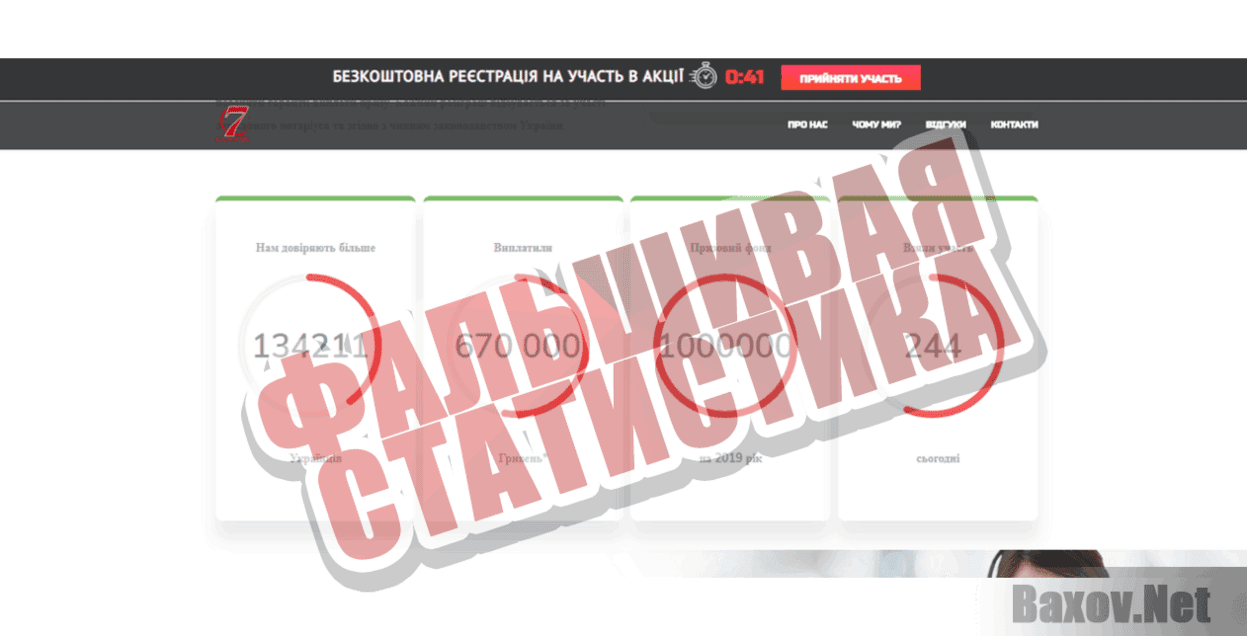 7-Бажань Фальшивая статистика