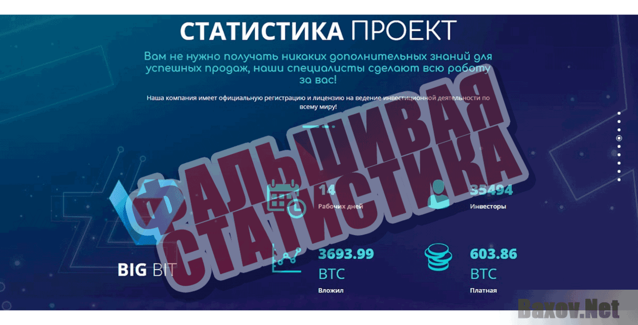 BigBit Фальшивая статистика