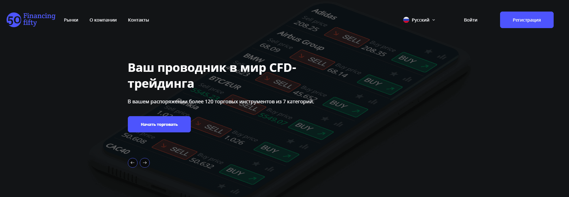 Financingfifty Лохотрон