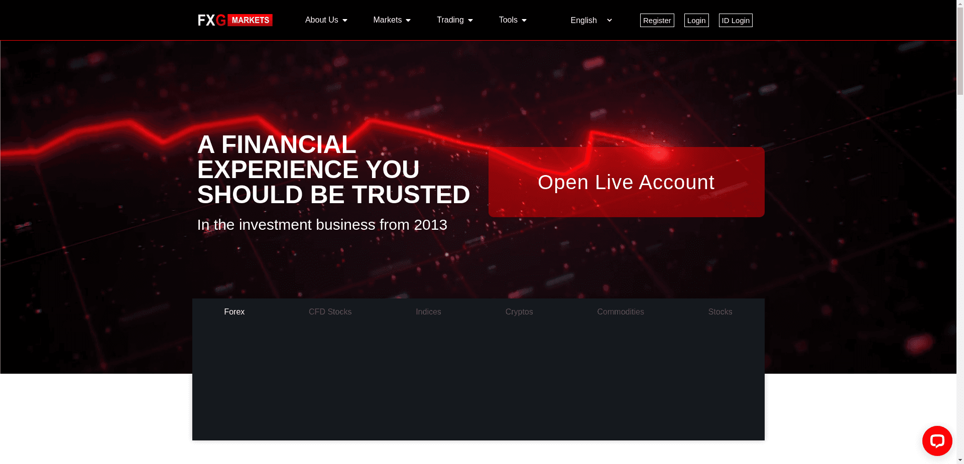 Fxg Markets отзывы и обзор. Развод, лохотрон или правда. Только честные и правдивые отзывы на Baxov.Net