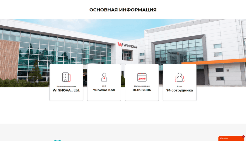 WINNOVA Co Ltd - основная информация