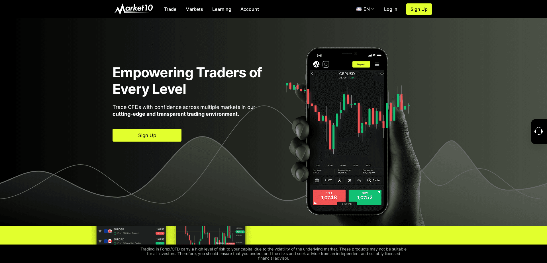 Screenshot for market10.pro - 2