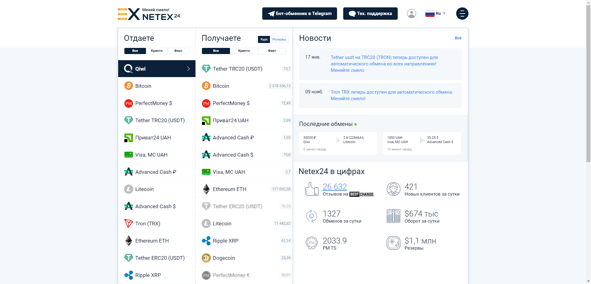 Netex24 отзывы и обзор. Развод, лохотрон или правда. Только честные и правдивые отзывы на Baxov.Net