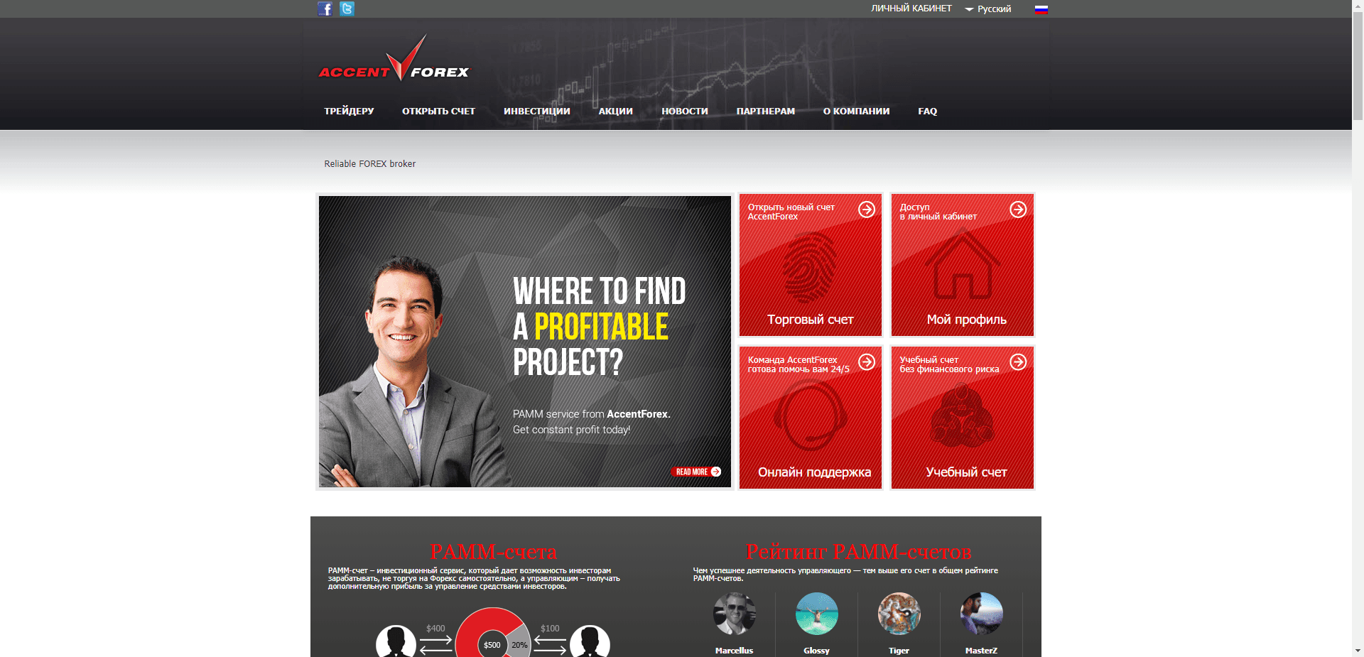 Accentforex отзывы и обзор. Развод, лохотрон или правда. Только честные и правдивые отзывы на Baxov.Net