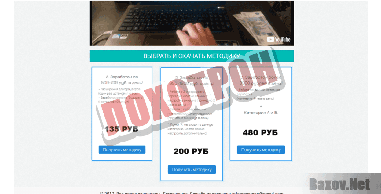 Infobizcontrol - Развод на деньги