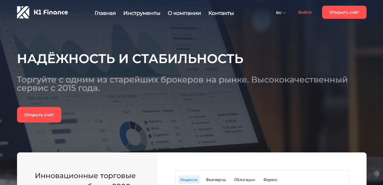 сомнительный брокер для потери денег 