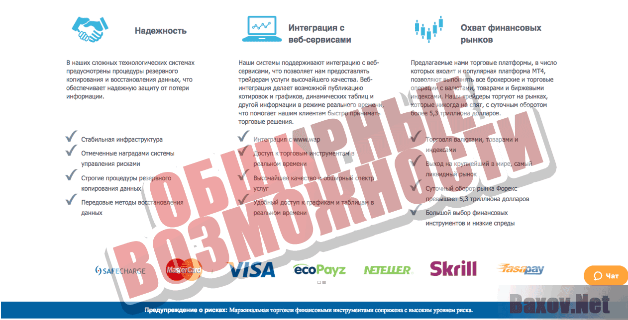 FXPrimus Обширные возможности