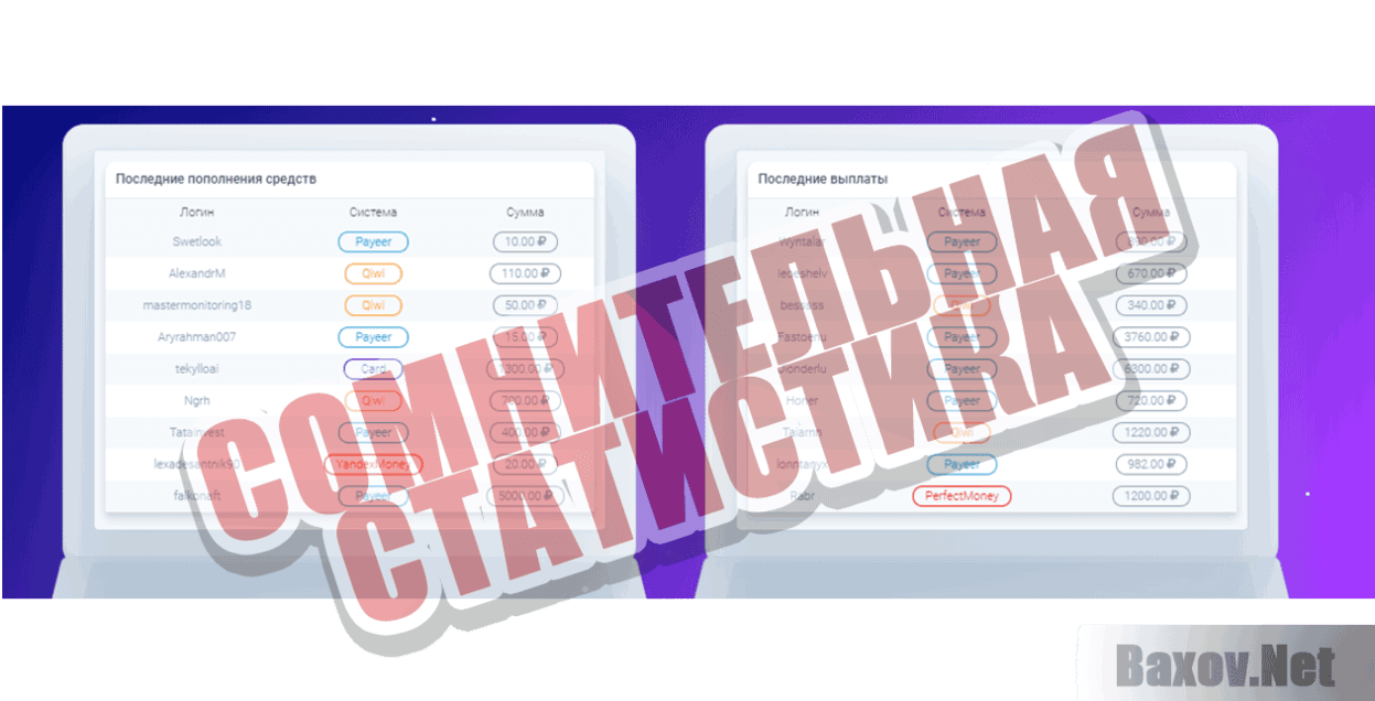 Darnix Сомнительная статистика