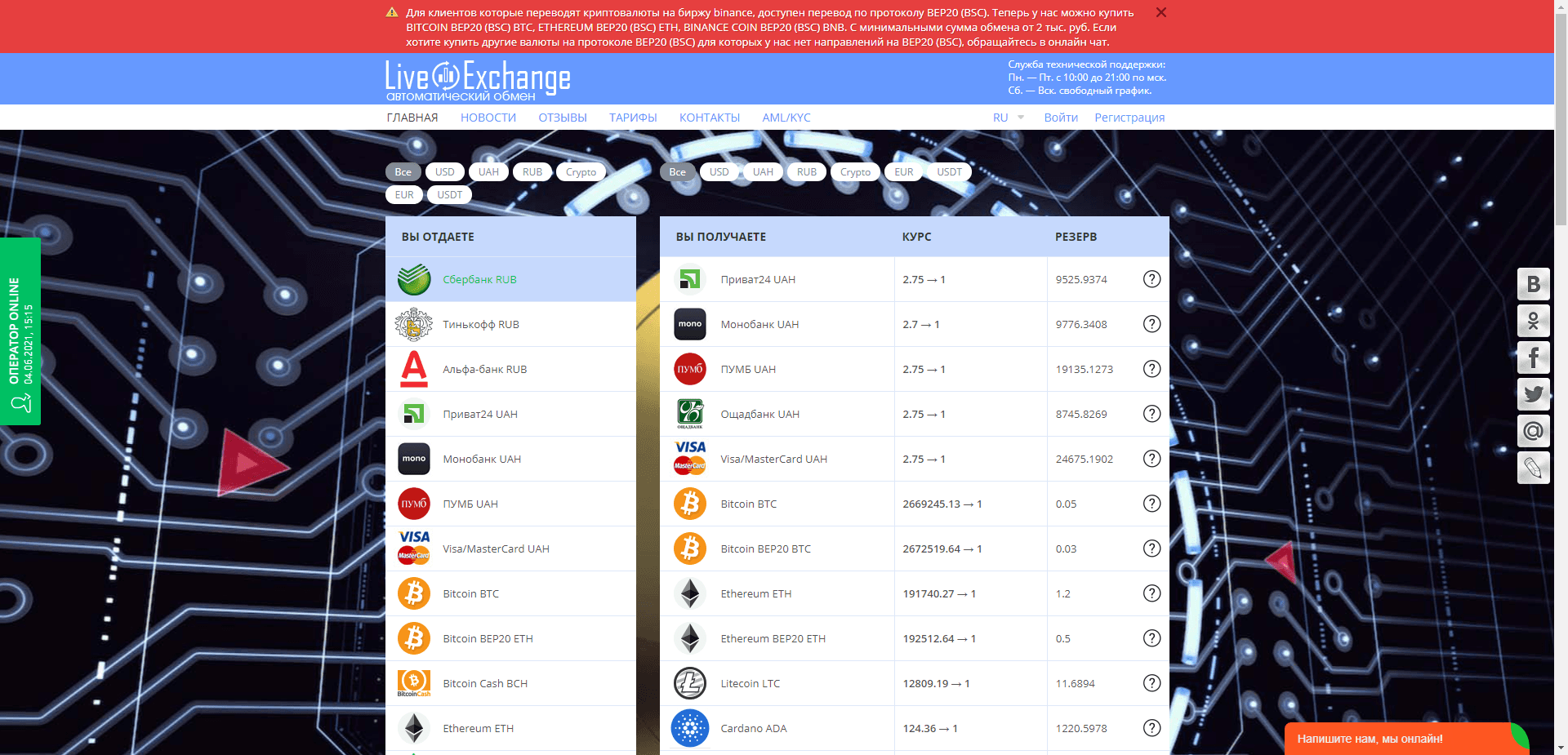 Livex отзывы и обзор. Развод, лохотрон или правда. Только честные и правдивые отзывы.