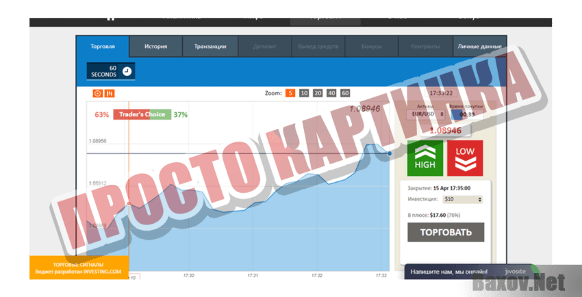 LibraOption Просто картинка