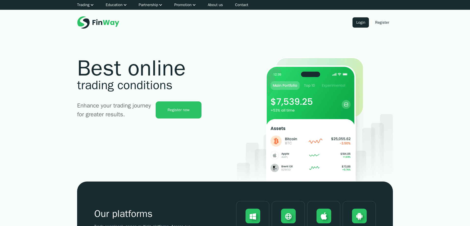 Screenshot for finwaymarket.net - 1