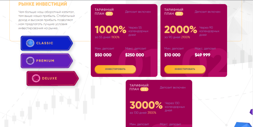 предложение инвестировать от мошенников 