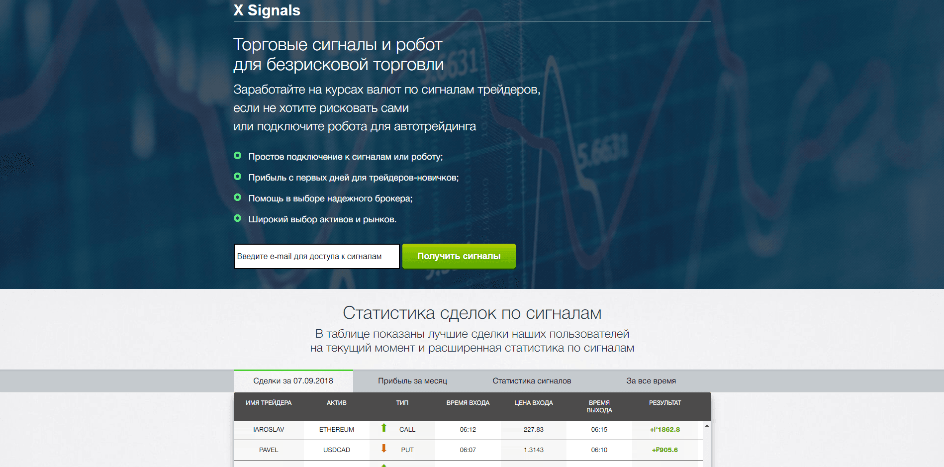 X Signals – лохотрон