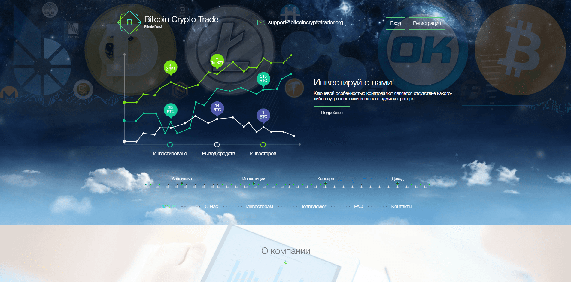 Bitcoin Crypto Trade - лохотрон