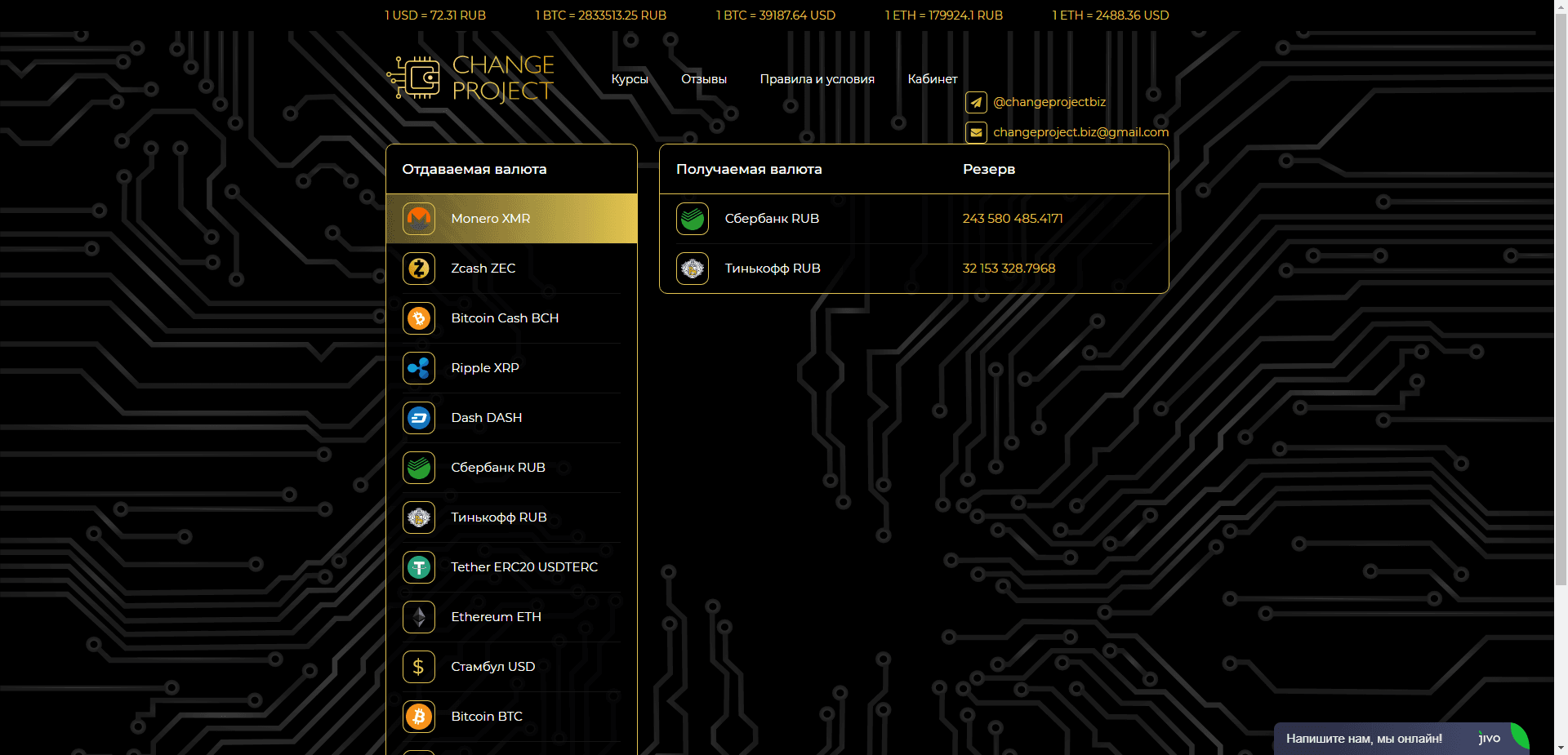 Change Project отзывы и обзор. Развод, лохотрон или правда. Только честные и правдивые отзывы на Baxov.Net