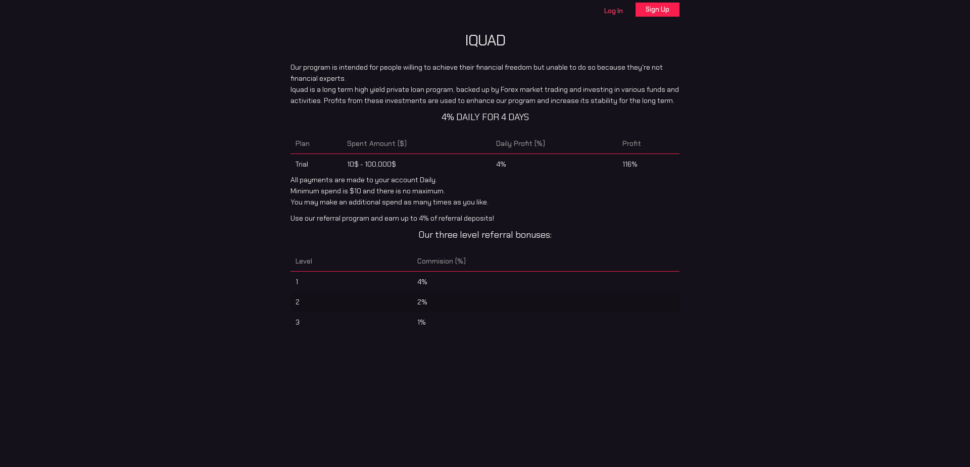 Iquad отзывы и обзор. Развод, лохотрон или правда. Только честные и правдивые отзывы на Baxov.Net