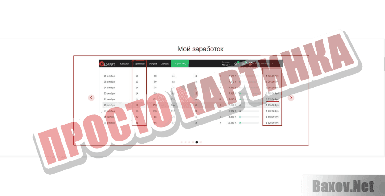 Денежное дело Просто картинка