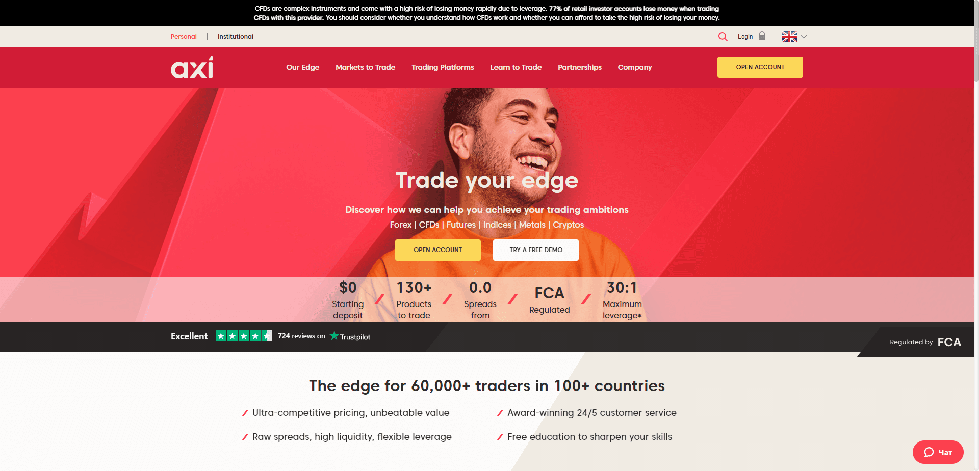 AxiTrader отзывы и обзор. Развод, лохотрон или правда. Только честные и правдивые отзывы.