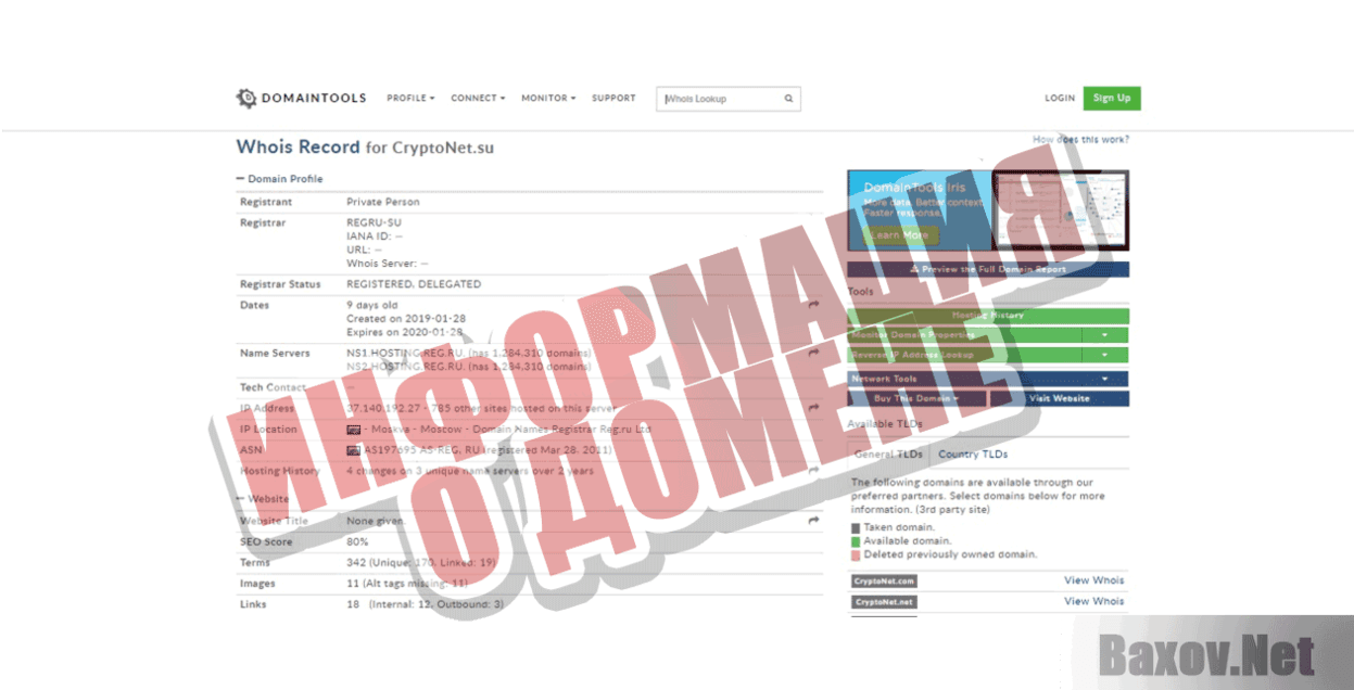 Cryptonet Информация о домене