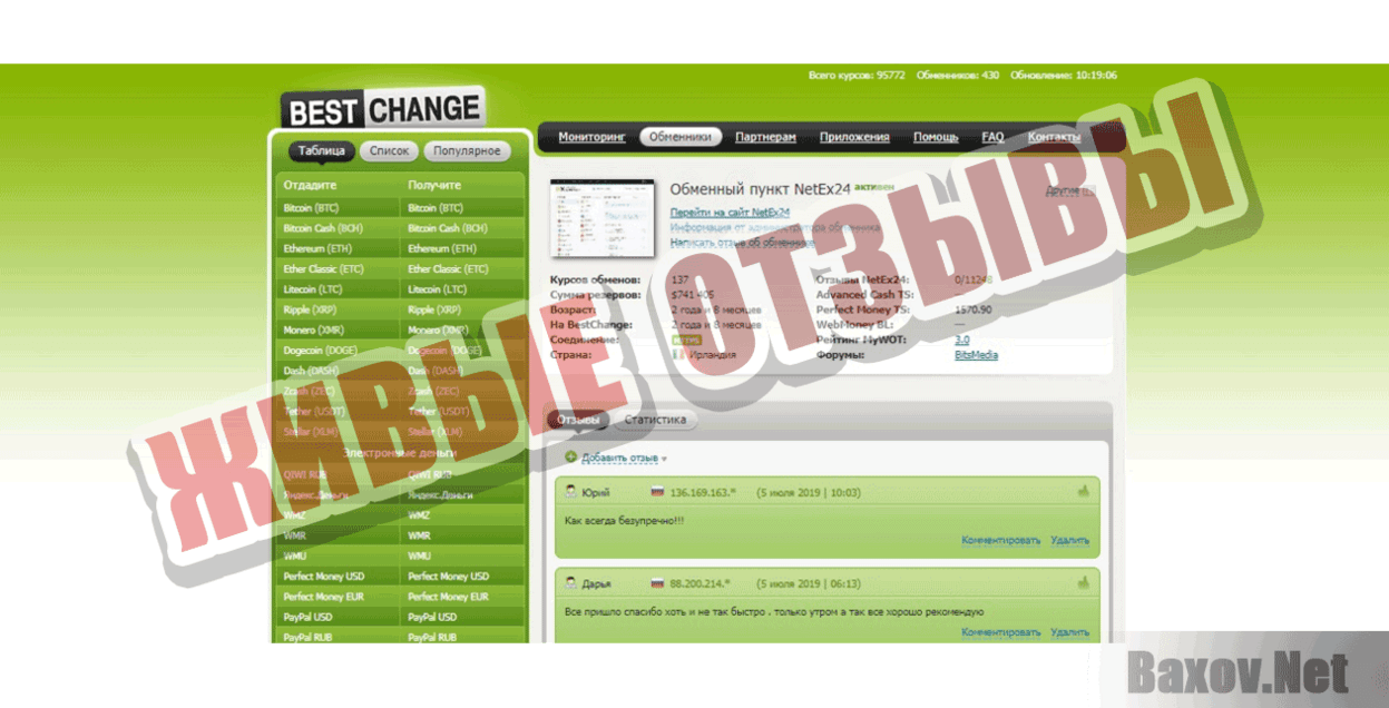 Netex24 Живые отзывы
