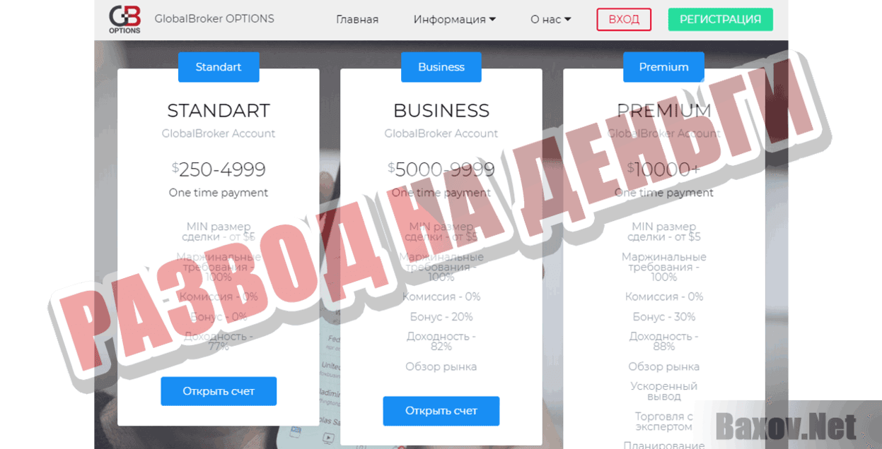 Global Broker Options Развод на деньги