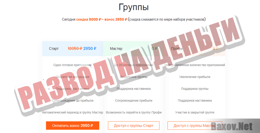 Деньги Андроид $8000 Развод на деньги