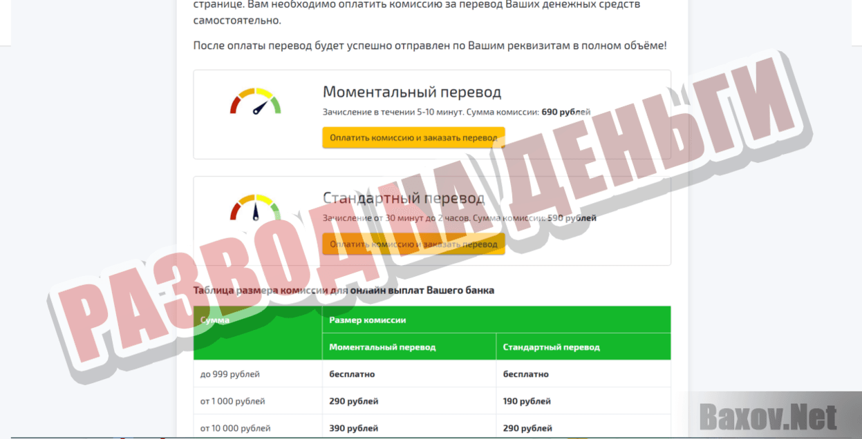 ТрастТранз сервис & Трасткредит фонд - Развод на деньги