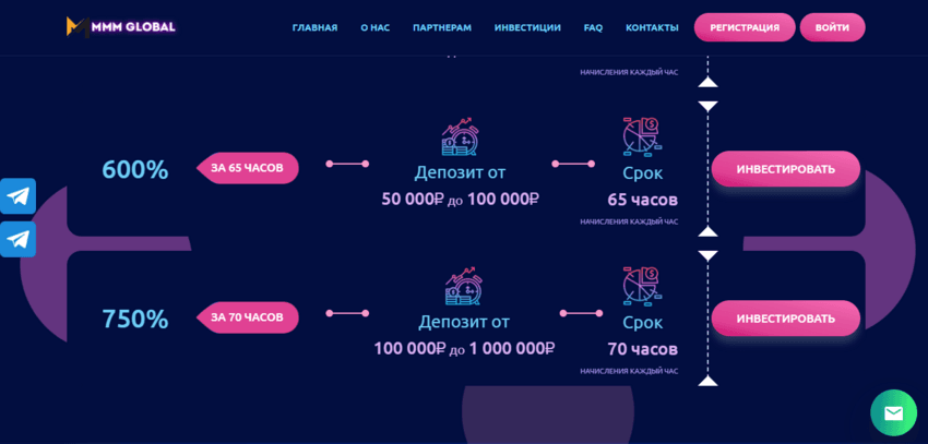 данные о возможной прибыли на сайте мошенников 