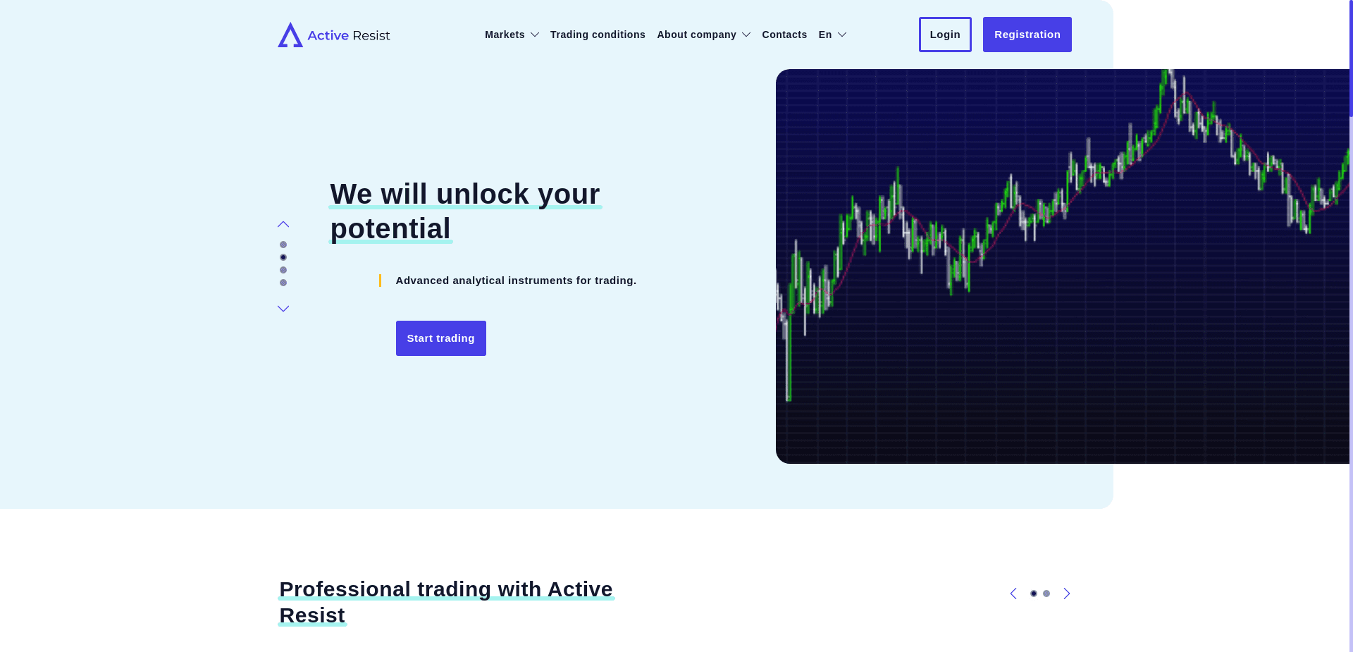 Active Resist отзывы и обзор. Развод, лохотрон или правда. Только честные и правдивые отзывы.