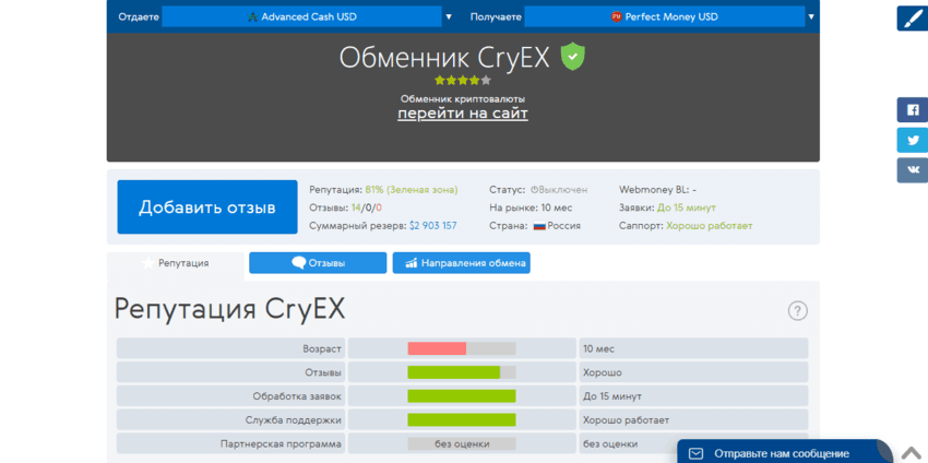 оценка на мониторинге