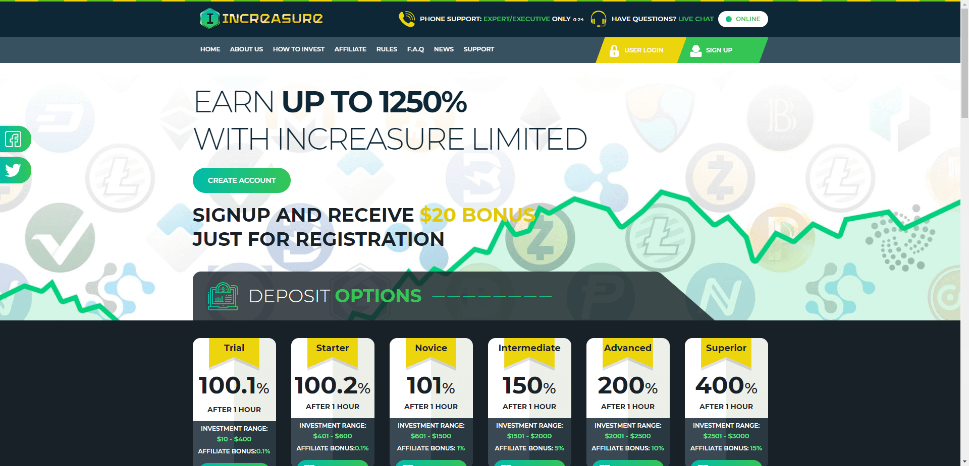 Increasure отзывы и обзор. Развод, лохотрон или правда. Только честные и правдивые отзывы на Baxov.Net