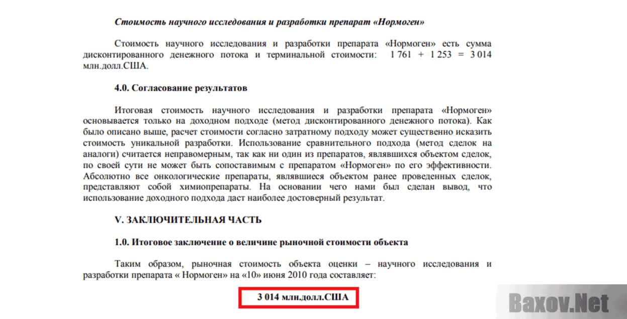 INVINIMA  Нормоген