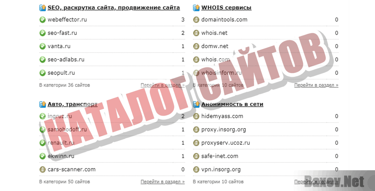 ВебПроверка Каталог сайтов