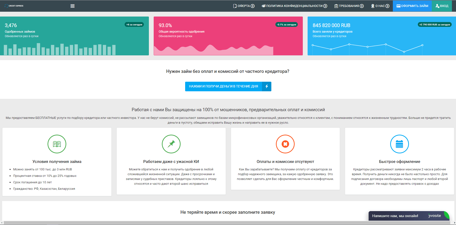КредитЕкспресс - лохотрон