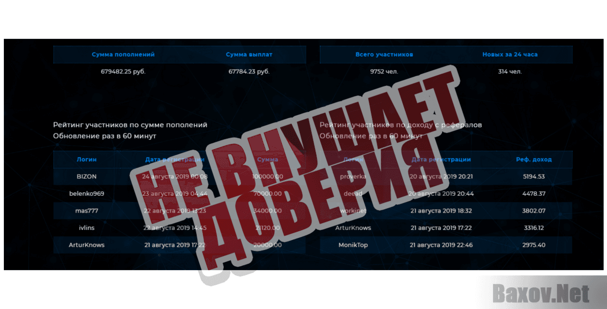 EffectAdvert - Не внушает доверия