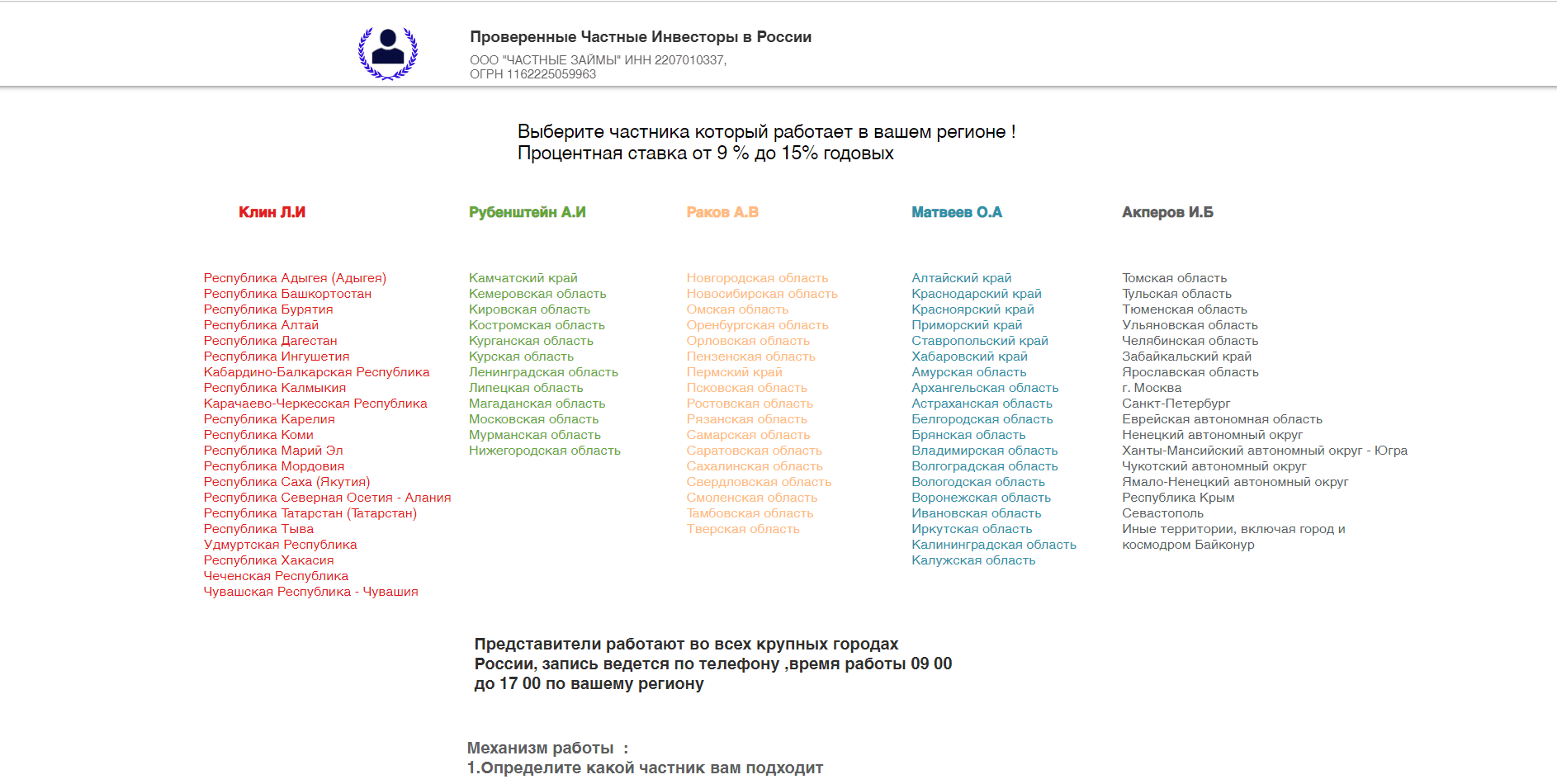 Проверенные Частные Инвесторы в России - Лохотрон