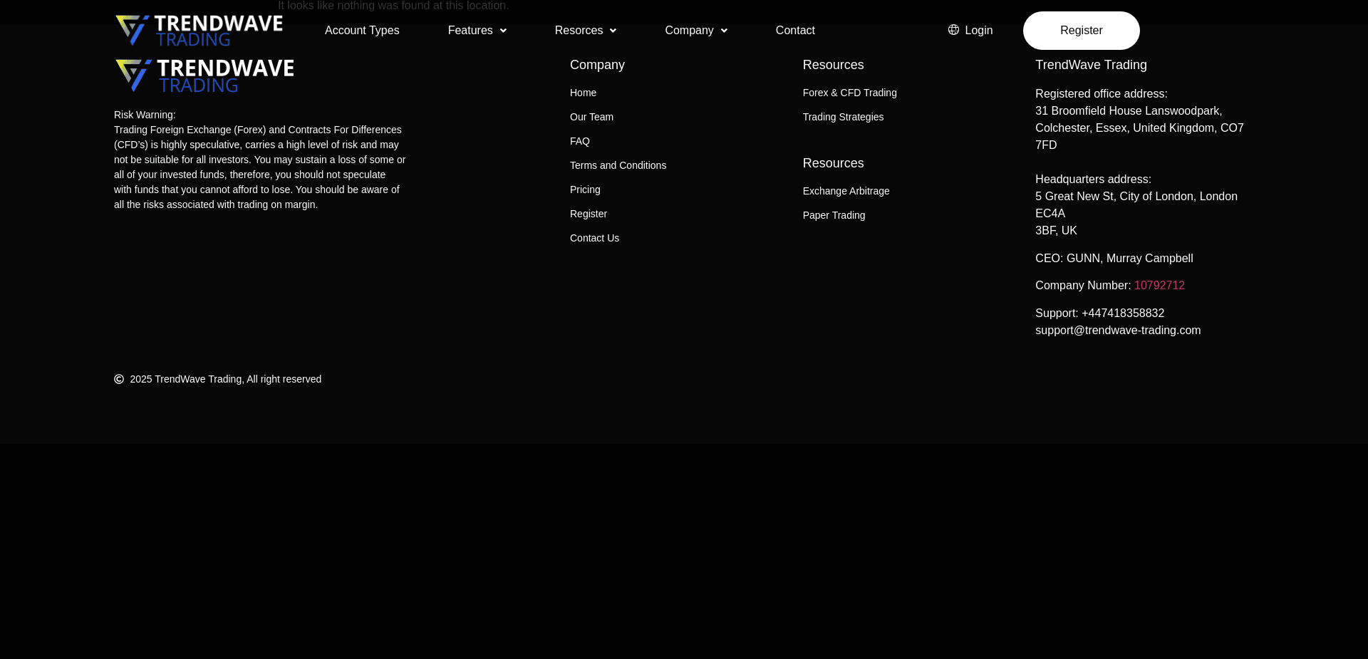 Screenshot for trendwave-trading.com - 1