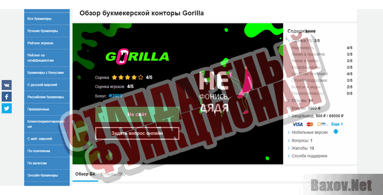 Gorilla.win Стандартный функционал