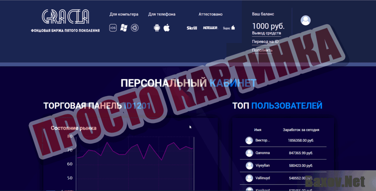 Топ заработок Просто картинка