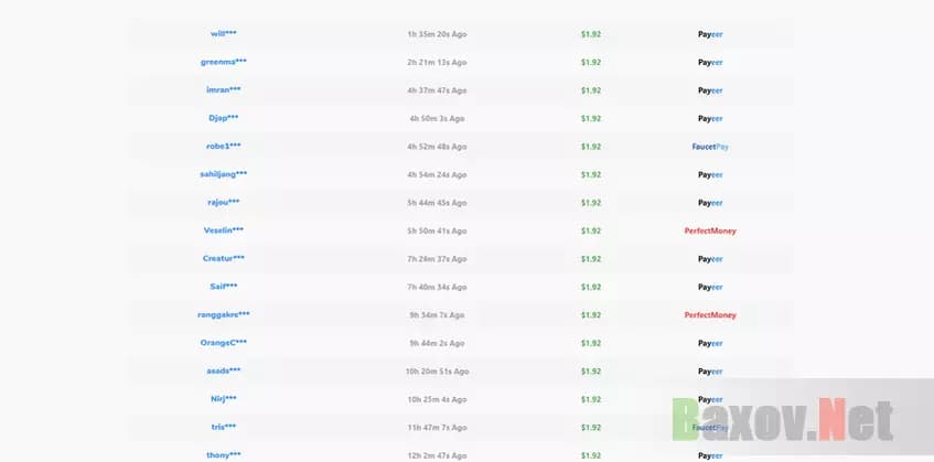 Linxium - мизерные выплаты