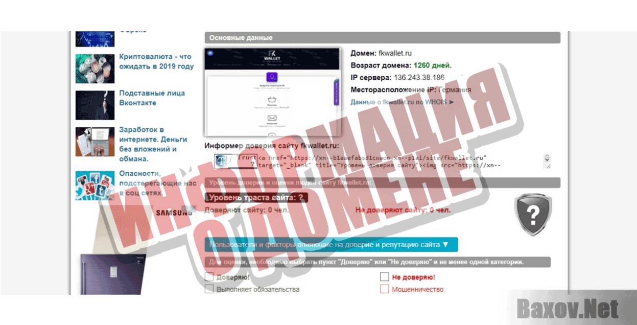 FKWALLET Информация о домене