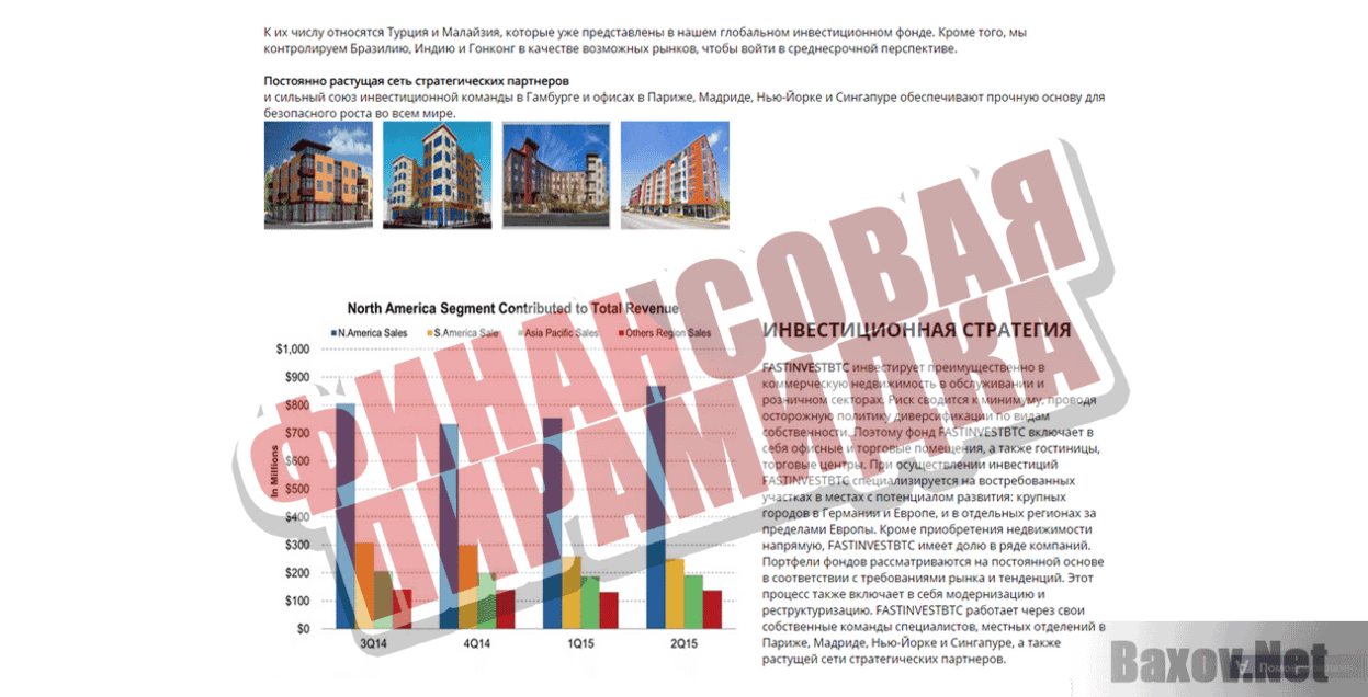 Fastinvestbtc  Финансовая пирамидка