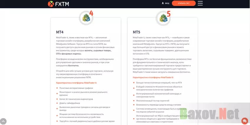 Торговые платформы