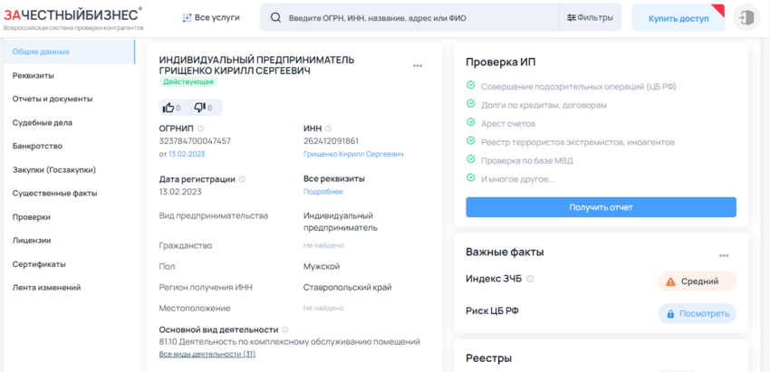 данные из реестра об ИП 