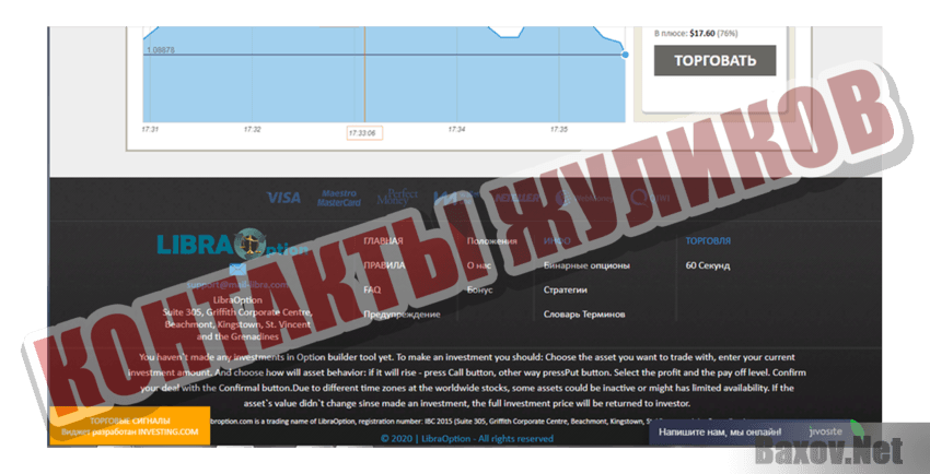 LibraOption Контакты жуликов