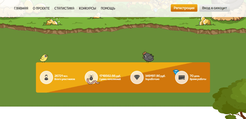 липовая статистика проекта 