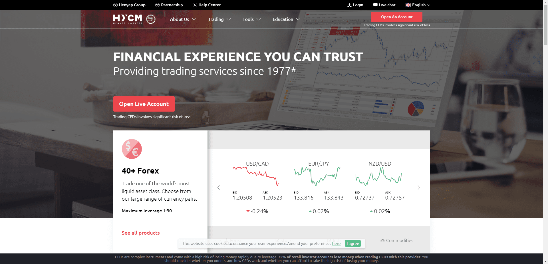 Hycm отзывы и обзор. Развод, лохотрон или правда. Только честные и правдивые отзывы на Baxov.Net