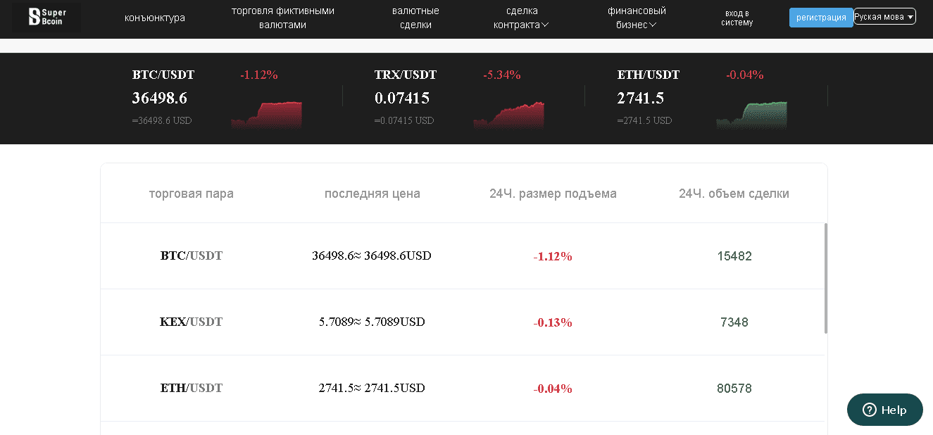 фальшивый криптовалюный сайт
